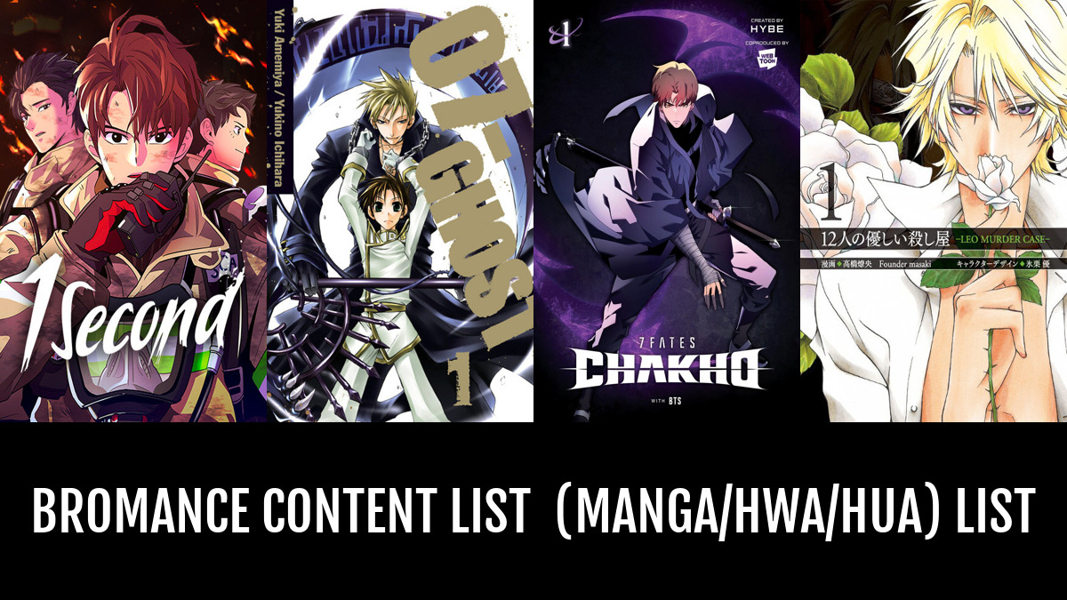 Manga List
