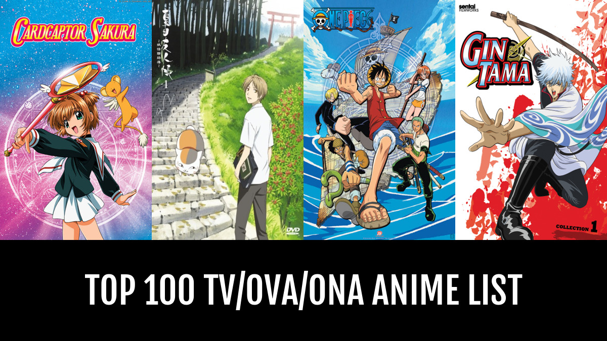 Top 100 TV/OVA/ONA Anime - by Kuroonuma | Anime-Planet