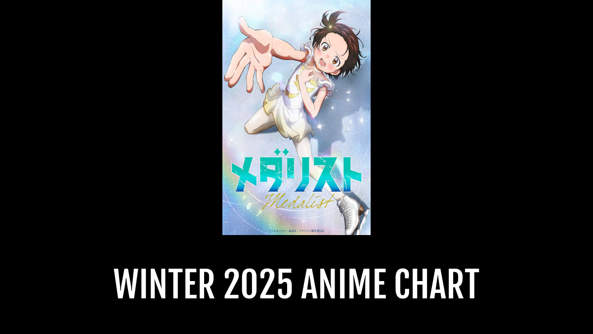 Winter 2025 Anime Season Timmi Giovanna